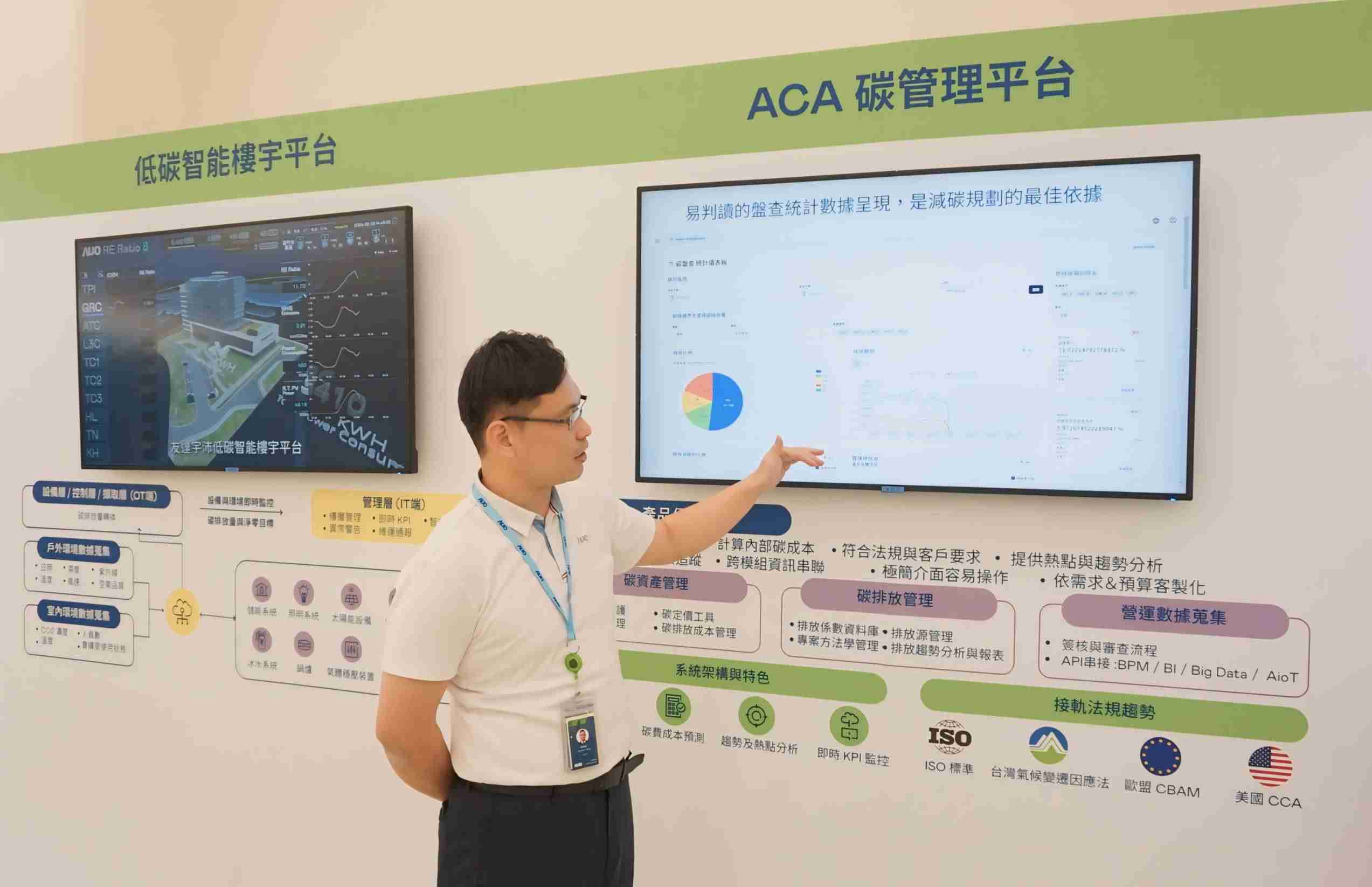 彩神vll宇沛ACA碳管理平台扩增应用模块，，协助企业优化碳管理效率，，，，实现净零碳排目标