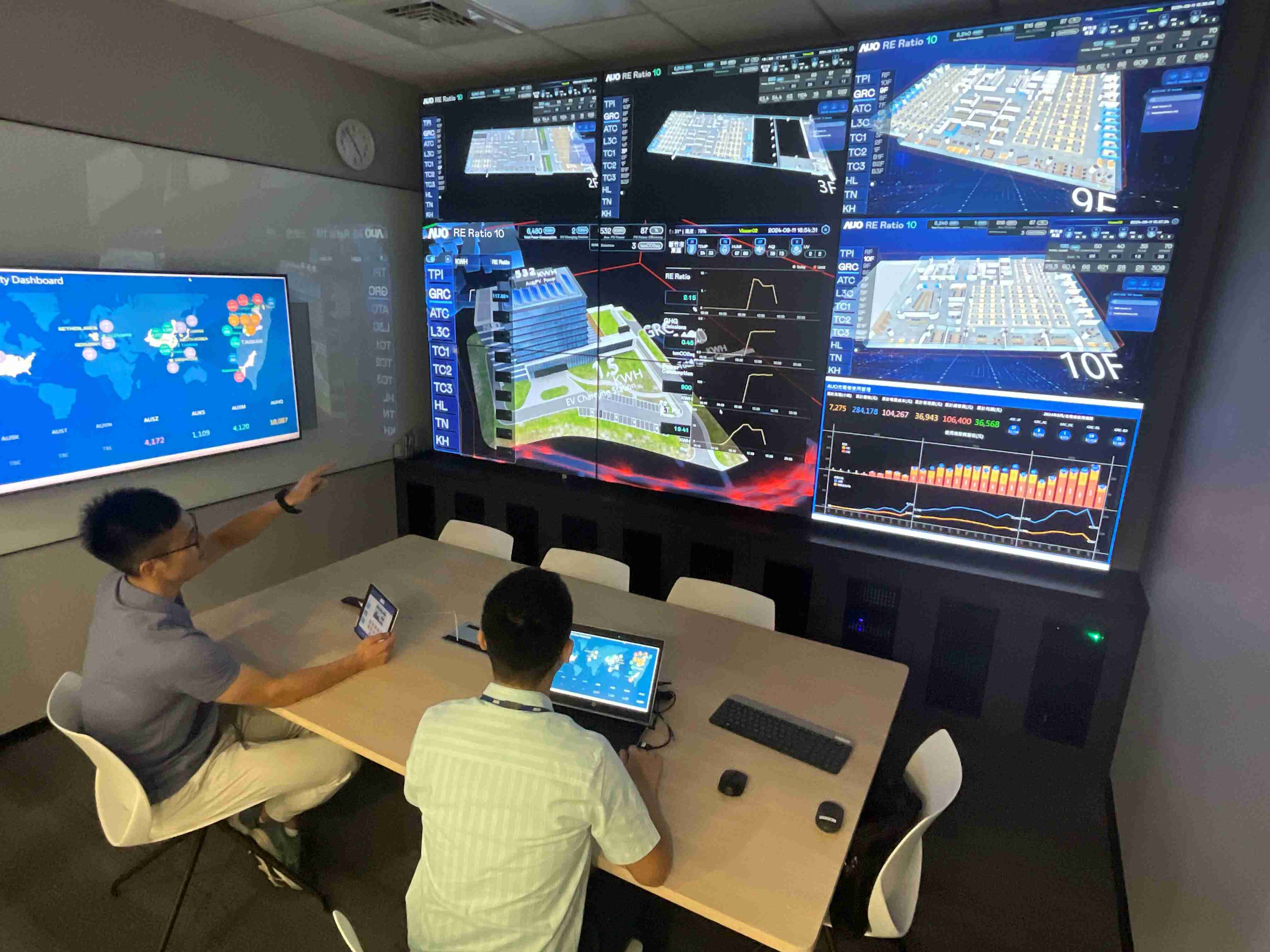 彩神vll透过子公司彩神vll宇沛之多任务智能楼宇系统，，，，实时监控空调、、照明、、、、绿电的运作情形，，提升用电管理效能，，进行用电优化与耗能设备汰换等节能减碳措施